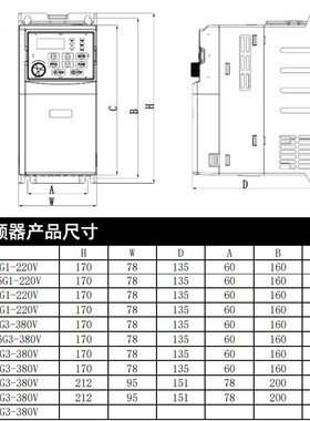 变频器单相220v三相380v1.5/2.2/5.5/7.5kw水泵小型通用矢量重载