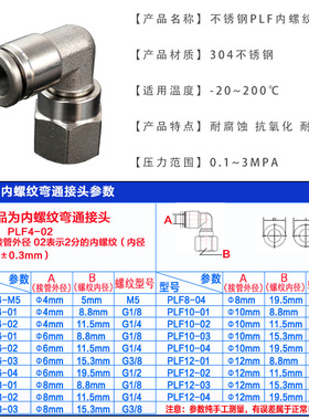 气管接头304不锈钢内螺纹弯通快速接头PLF/4/6/8/10/01-02-03-04
