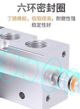 气动开关机械阀手动阀MSV86522气缸控制阀滚轮按压式二位五通气阀