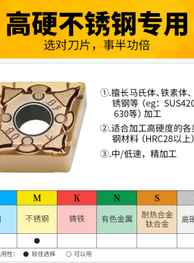 数控75度菱形刀片CNMG120404 CNMG120408 BF不锈钢精车BL1216加工