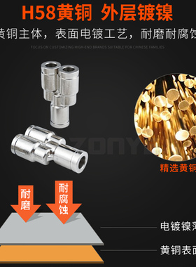 气动气管接头高温高压耐腐蚀全铜镀镍快速插接头三通PY8/6/10/12