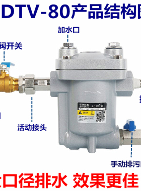 空压机储气罐自动排水器ADTV-80抗堵防塞DN15气动疏水自动放水阀