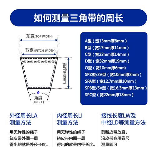 三力士D型三角带D7290 D7300 D7315 D7331 D7341 D7350 D7358 - 图2
