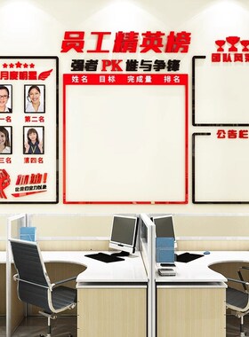 荣誉墙pk销售业绩展示板公司企业文化墙办公室装饰员工风采照片墙