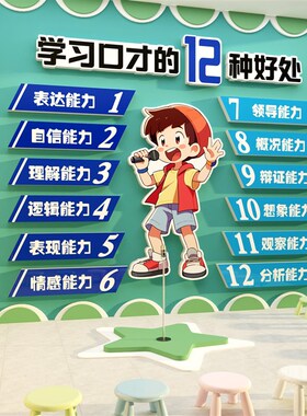 口才教室布置墙面装饰小舞台播音主持人培训班机构文化背景贴纸画