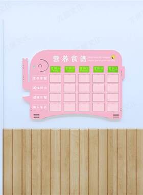 幼儿园PVC木纹小象食谱栏墙贴展示板环创装饰布置公告栏宣传栏