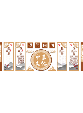 中医养生馆文化背景墙面装饰雪弗板定制理疗针灸推拿刮痧拔罐墙贴