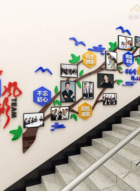 学校励志文化墙装饰墙贴画3d立体教师风采展示照片墙楼梯墙面布置