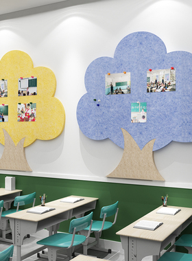 班级文化布置教室装饰幼儿园环创主题墙毛毡板成品环境材料作品栏