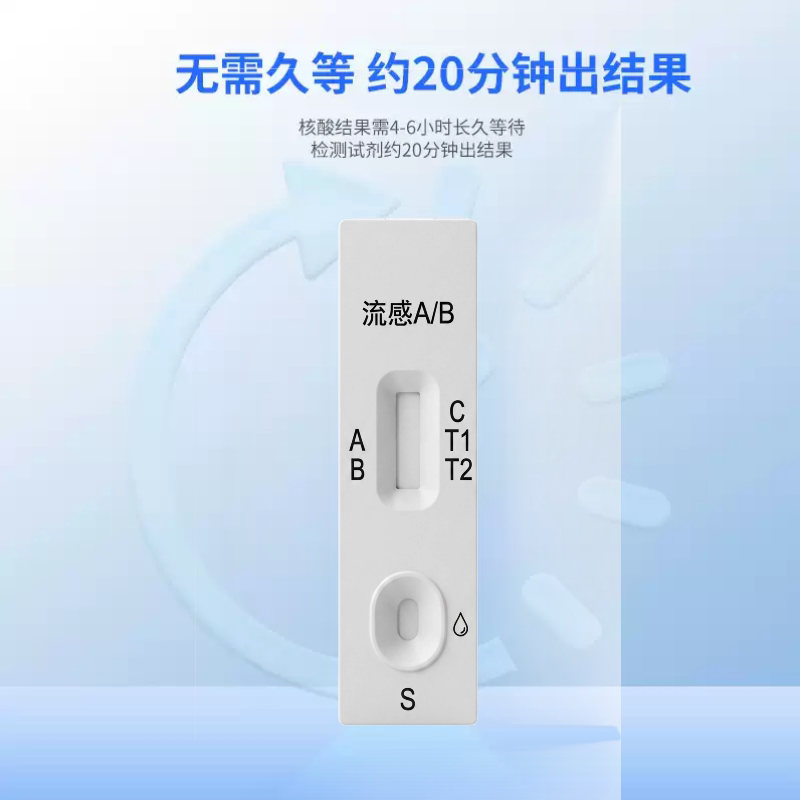 图 2