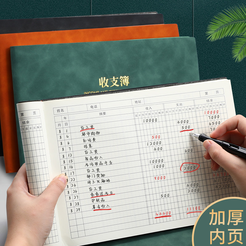 图3