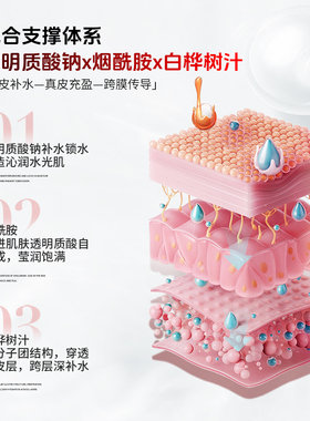 爱谱缇克胜肽紧致抗皱面膜5支装