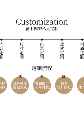 实木门牌定制创意复古中日式装饰挂牌民宿店铺工作室木质招牌雕刻