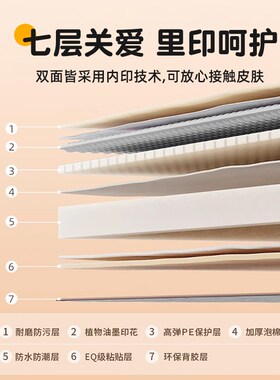 榻榻米软包墙面贴床头边窗台防撞软包儿童房婴儿隔凉墙围垫
