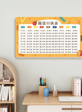 小学生二年级九九乘法口诀表除法表挂画学习识字墙贴装饰布置挂牌