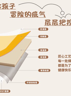 儿童房墙面装饰墙纸自粘防水防潮彷瓷砖墙贴纸纯色墙裙防撞壁贴护