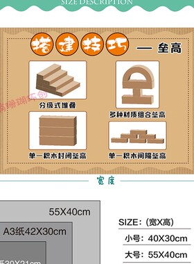 幼儿园大班建构区区域环创材料墙面布置装饰小班积木搭建方法墙贴