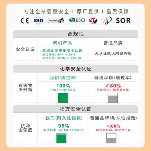 楼梯防护栏儿童安全门楼梯围栏宝宝门栏厨房隔断宠物栅栏门口挡板 - 图2