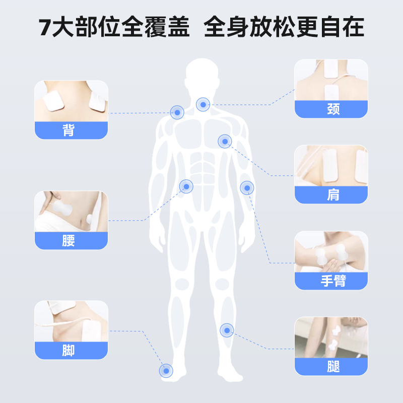 图 4