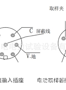 ED-201型矿用电缆过渡电阻测试仪电缆产品的质量检测测试仪器