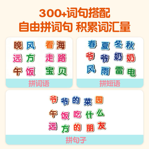 【下单立减50】儿童早教汉字磁吸式磁力贴冰箱贴幼儿拼字识字GM - 图2