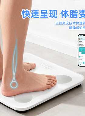 高端电子体重秤体脂秤加大智能APP体脂称家用蓝牙充电电子秤