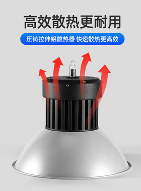 亚标LED工矿灯超亮100W鳍片