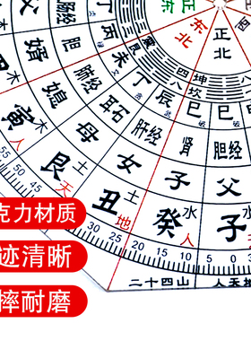 立极尺透明罗盘二十四山加厚专业高精度24山户型布局测量绘图尺