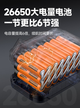 电动修枝剪手持式剪树枝果树专用锂电剪充电式电剪子德国进口剪刀