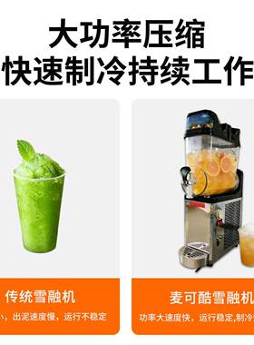 商用雪融机304不锈钢雪泥机缸雪粒机冷饮设备厂家1台起订食品级