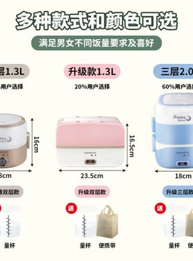 便携饭菜加热神器多功能蒸煮上班族盒插电便当盒保温电热饭盒餐盒