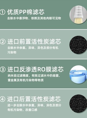 适用于NHK WA-2净饮一体式滤芯 四重净化RO反渗透净水器