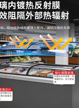 国美冰柜商用弧面展示柜冷藏冷冻大容量卧式冰箱雪糕熟食超市岛柜