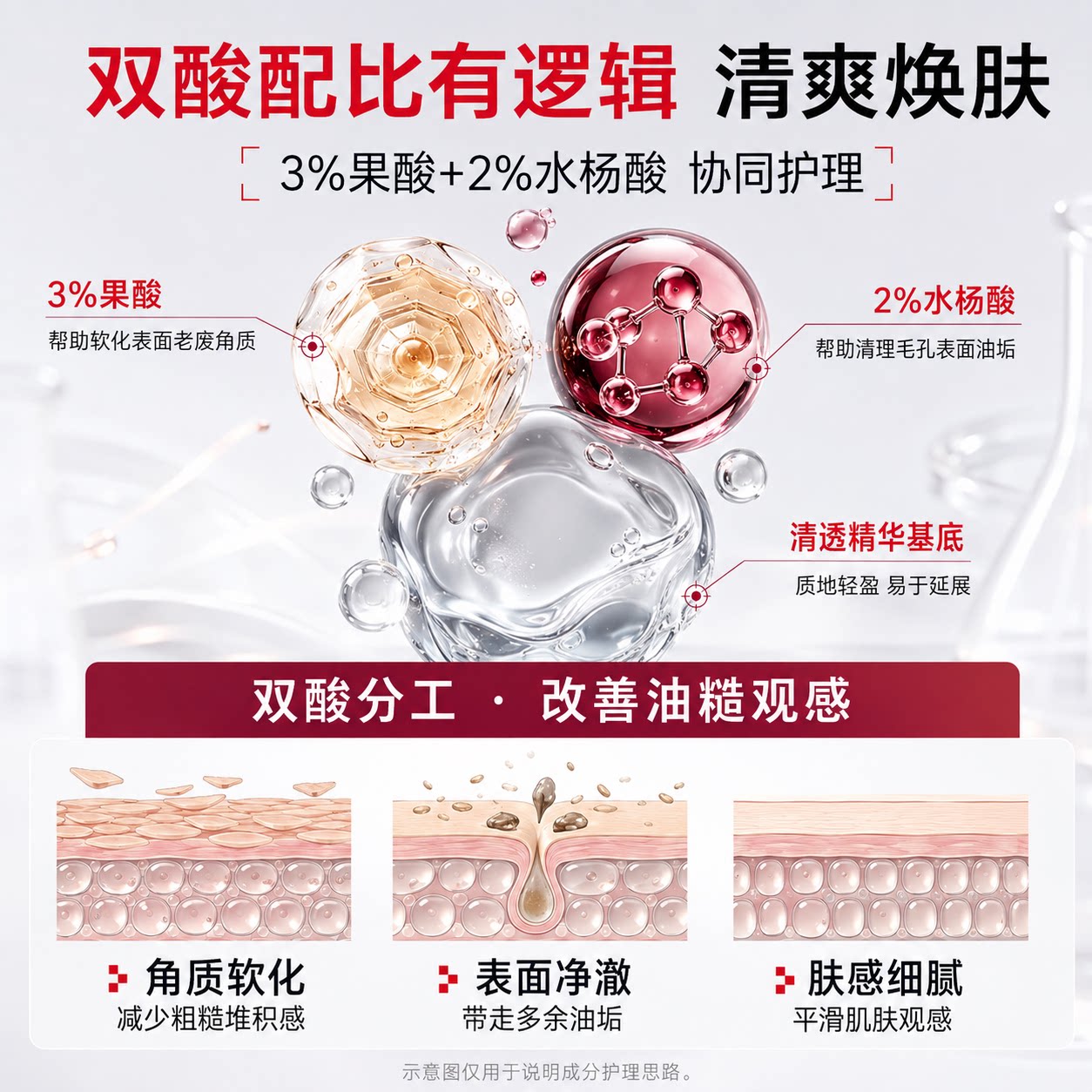 【30ml】诺布琪水杨酸果酸精华液