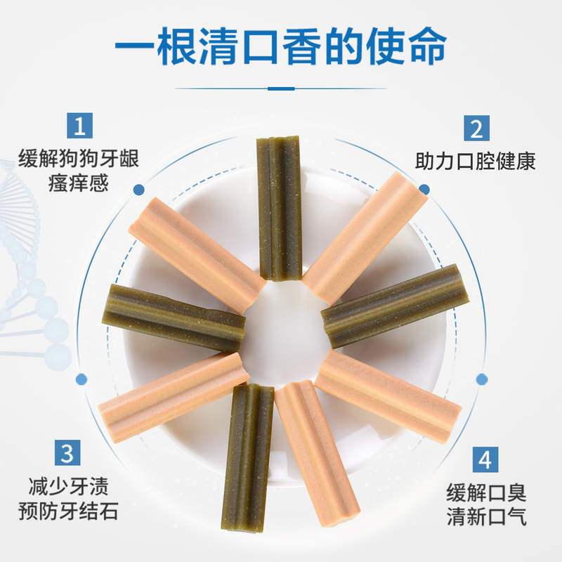 商品缩略图 2