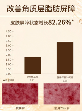 植美律DNA钠光感奢润水99%玫瑰PDRN保湿爽肤水面部精华水130ml*2