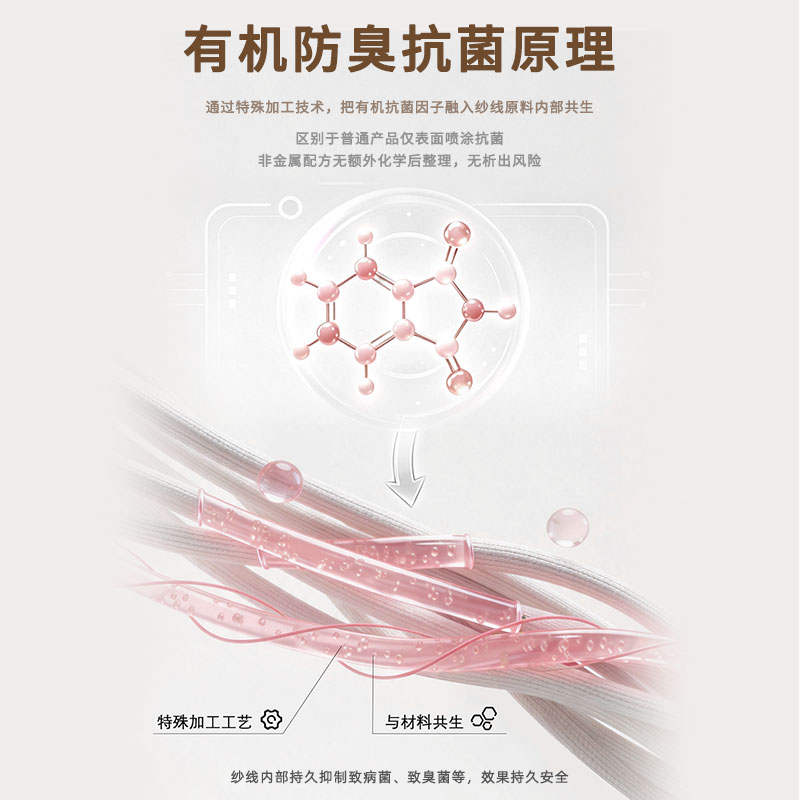 商品缩略图 1