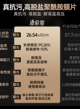 滤极客适用飞利浦净水器滤芯AUT7006/7007/7008/7010PCT复合滤芯