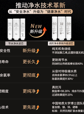 滤极客滤芯适配苏泊尔净水器机DR3H1/YCZ-JB780-R803/R809/R9802