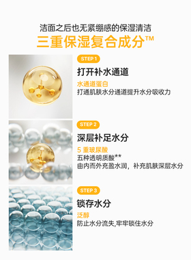 SUNGBOON EDITOR绿番茄深层胶原蛋白视黄醛毛孔弹力补水泡沫洁面