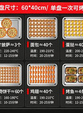 大型商用电烤箱一层一盘大容量烘焙蛋糕面包披萨店燃气烤箱烘炉