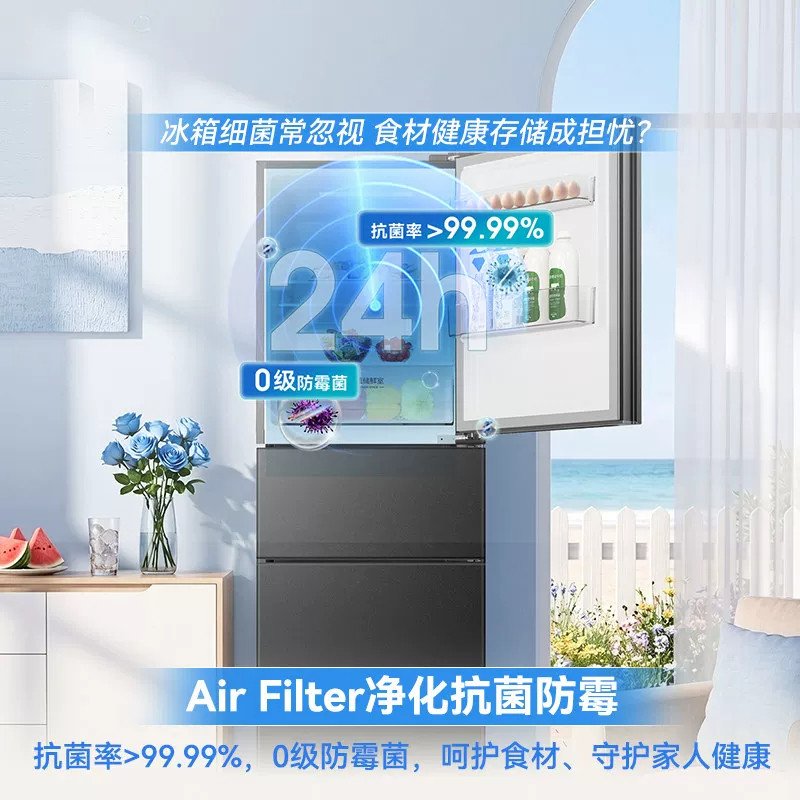 图 3