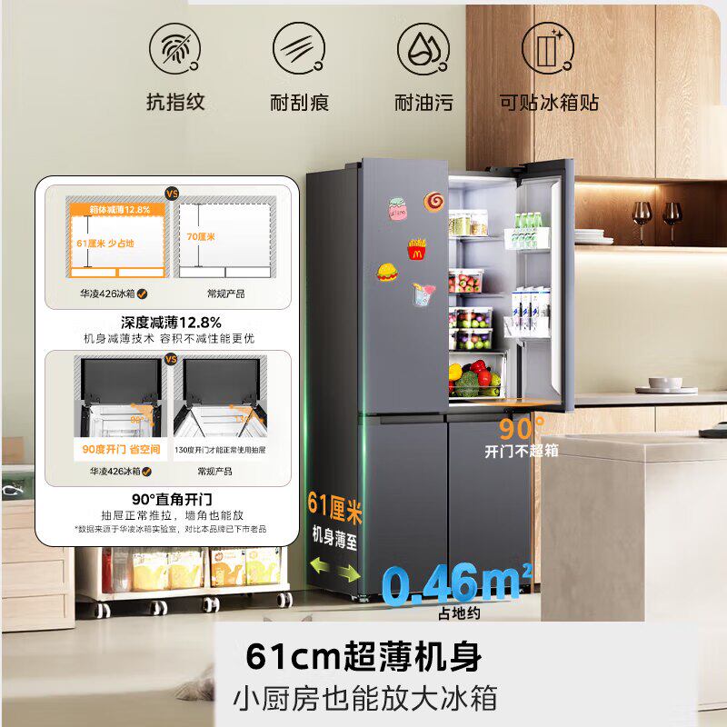图 3