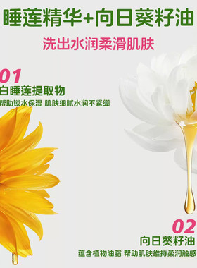 施巴睡莲安肌沐浴露滋养肌肤