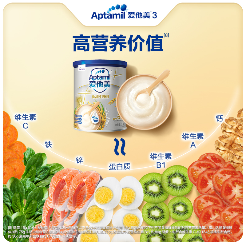爱他美官方旗舰店Aptamil爱他美婴幼儿高铁牛奶米粉 米糊 330g （6-36个月龄）*6罐3