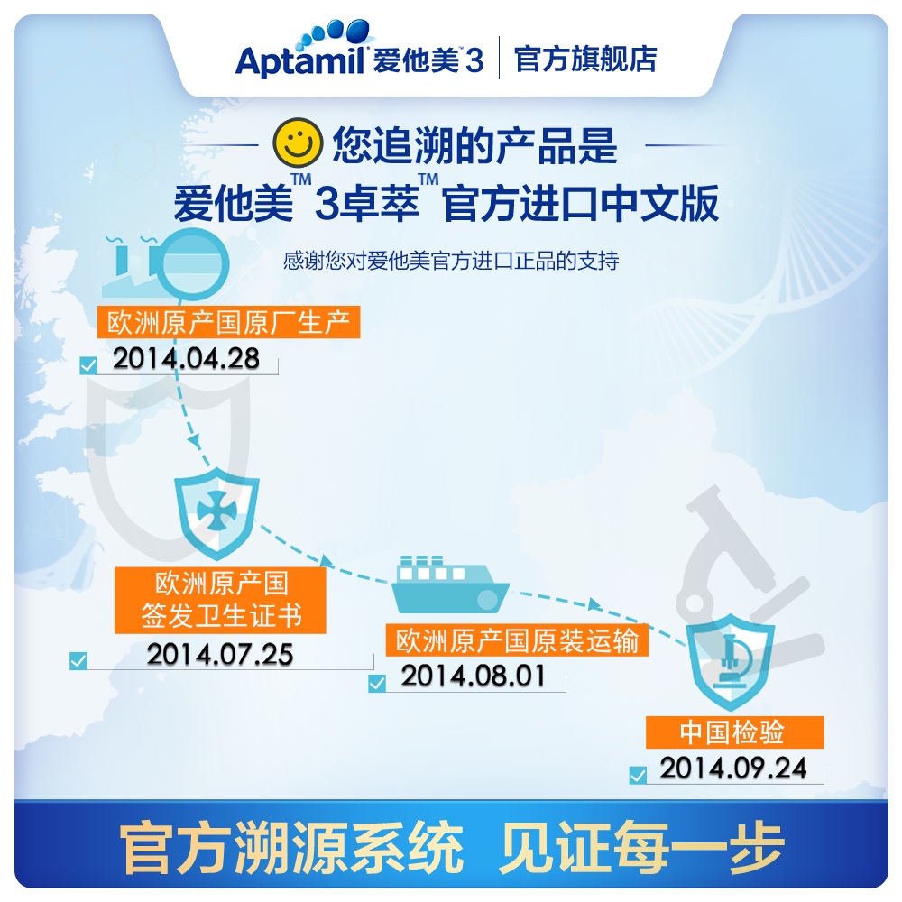 爱他美官方旗舰店Aptamil卓萃爱他美幼儿配方奶粉3段四罐装 1-3岁周期购兑换券专属3
