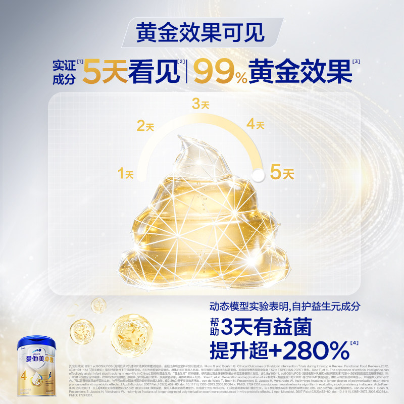 [1分钱预定618福袋]爱他美卓傲4段儿童调制乳粉800g*6罐3-6岁
