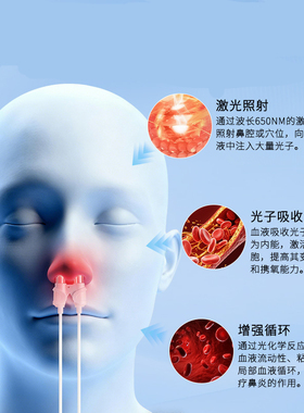 缓解过敏鼻塞流涕鼻痒红光照射仪