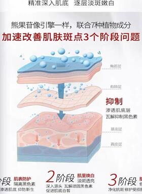 云南 本草斑霜店正品淡化黑色素暗沉去黄气黑点斑