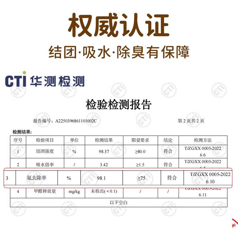商品缩略图 1